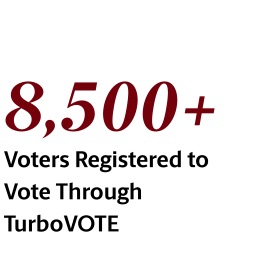 Turbovote Reg Numbers