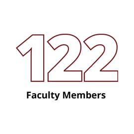 Uofsc Graphics College of Engineering and Computing at a Glance | University of South ...