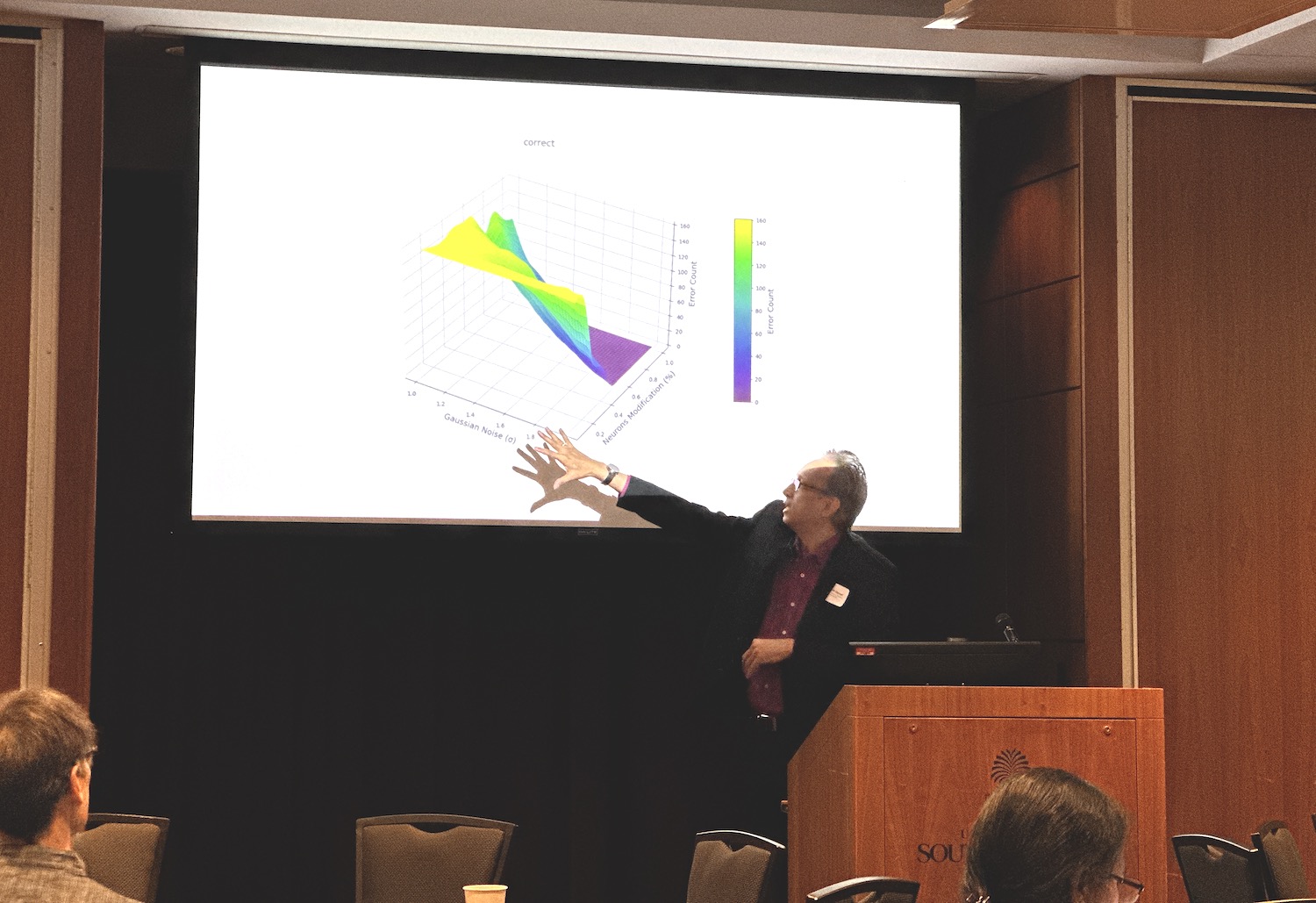 Dr. Rutvik Desai presents his work